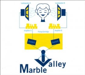 Marble Valley - Wild Yams [CD]