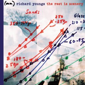 Richard Youngs - The Rest Is Scenery [CD]