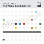 Various - Auteur Labels: Factory 1987